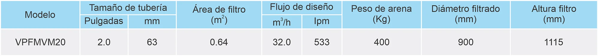 1filtro-de-arena-para-piscina-cuadro