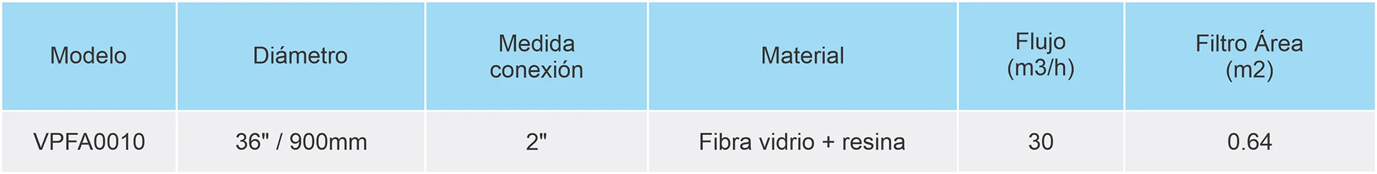 filtro-de-arena-de-cuarzo-para-piscina-cuadro
